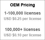 Pricing