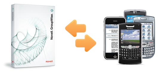 GroupWise sync with phones