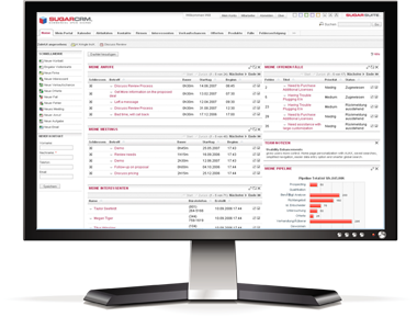 Sync with SugarCRM