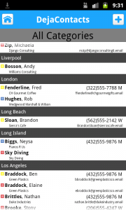 Group Contacts by City