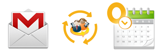 Sync Gmail With Outlook CompanionLink Blog