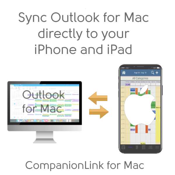 Sync Outlook for Mac with iPhone or iPad